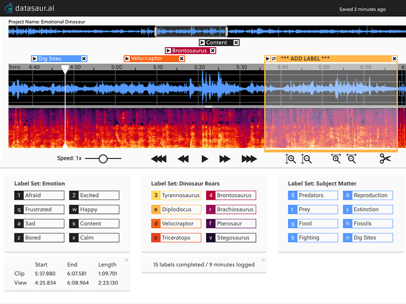 Partial view of Datasaur's audio labeling dasahboard